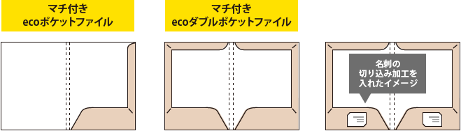 マチ付きecoポケットファイルのタイプ