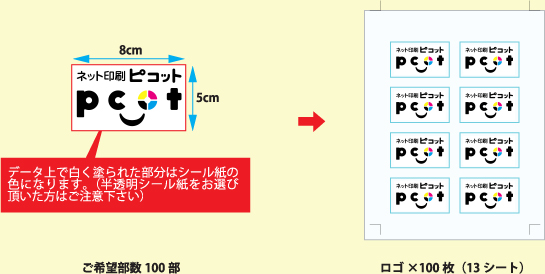 ロゴ・訂正シールタイプ