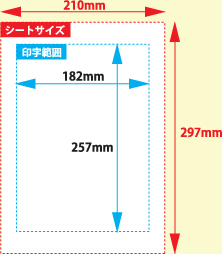 シートサイズについて