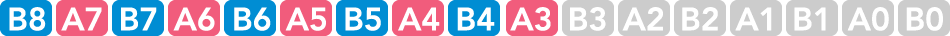 B8,A7,B7,A6,B6,A5,B5,A4,B4,A3